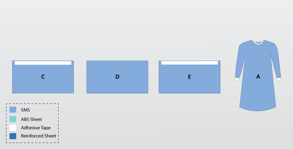 Embryo Transfer Drape Kit